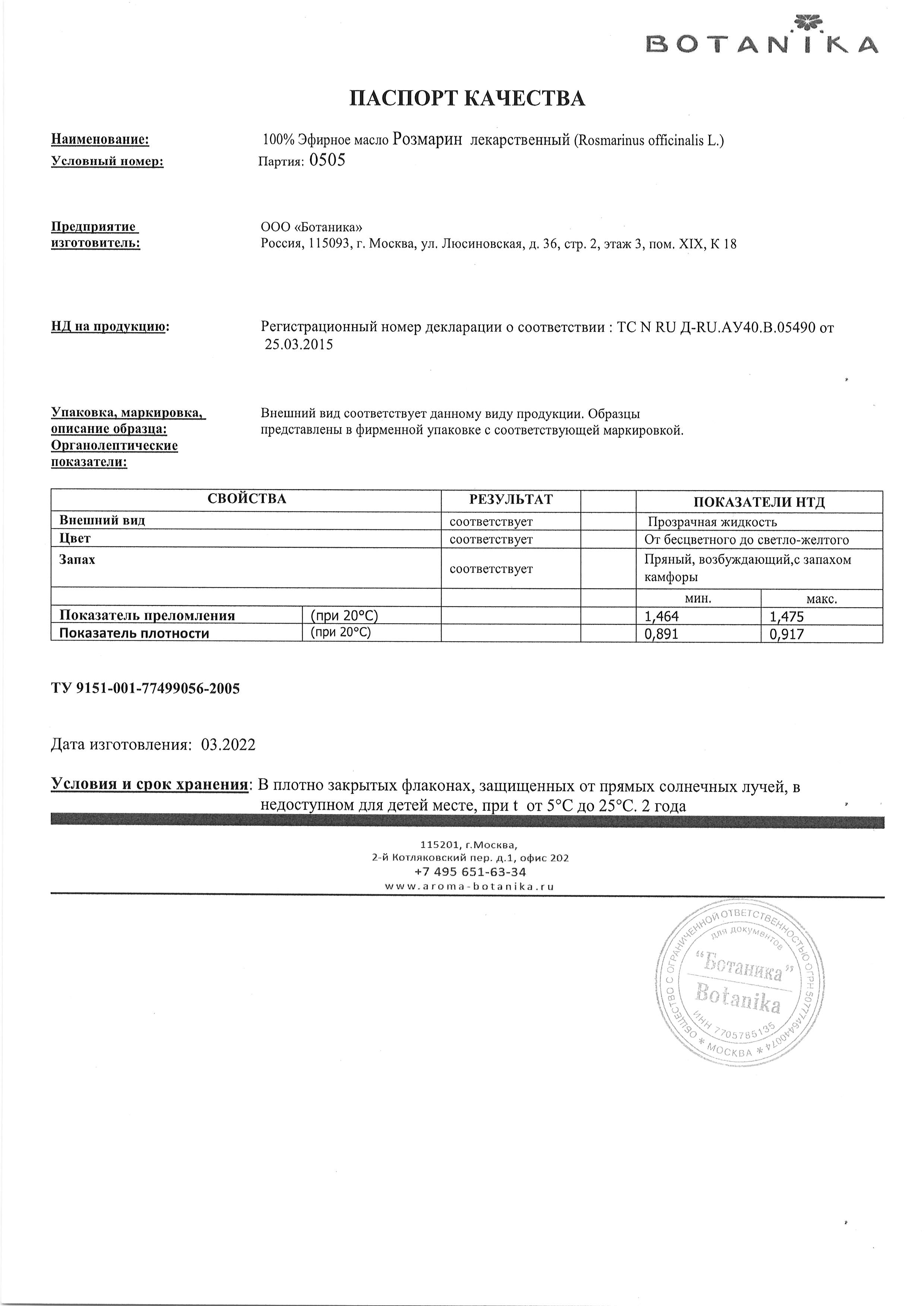 Паспорт №032022
